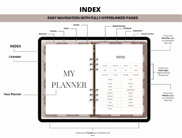 All-in-One Digital Planner