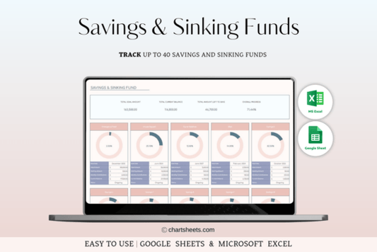 Personal Monthly Budget Templat in Excel